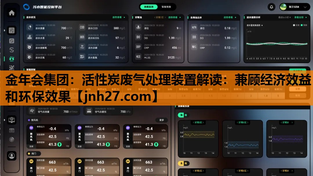 活性炭废气处理装置解读：兼顾经济效益和环保效果