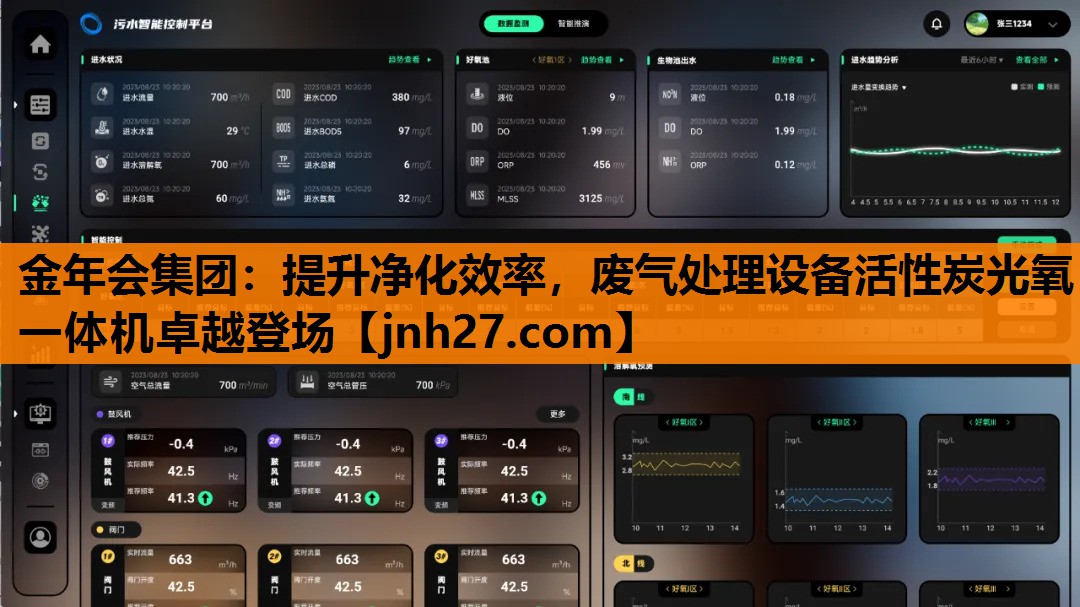 提升净化效率，废气处理设备活性炭光氧一体机卓越登场