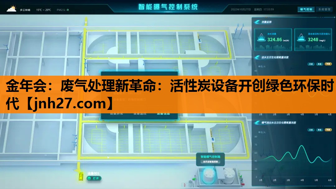 废气处理新革命：活性炭设备开创绿色环保时代