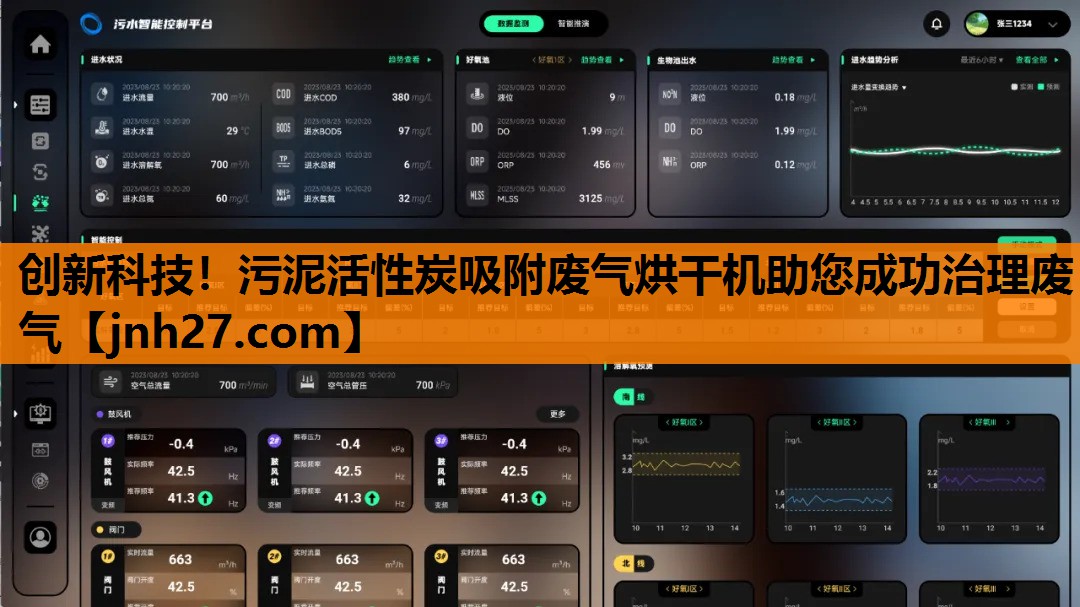 创新科技！污泥活性炭吸附废气烘干机助您成功治理废气