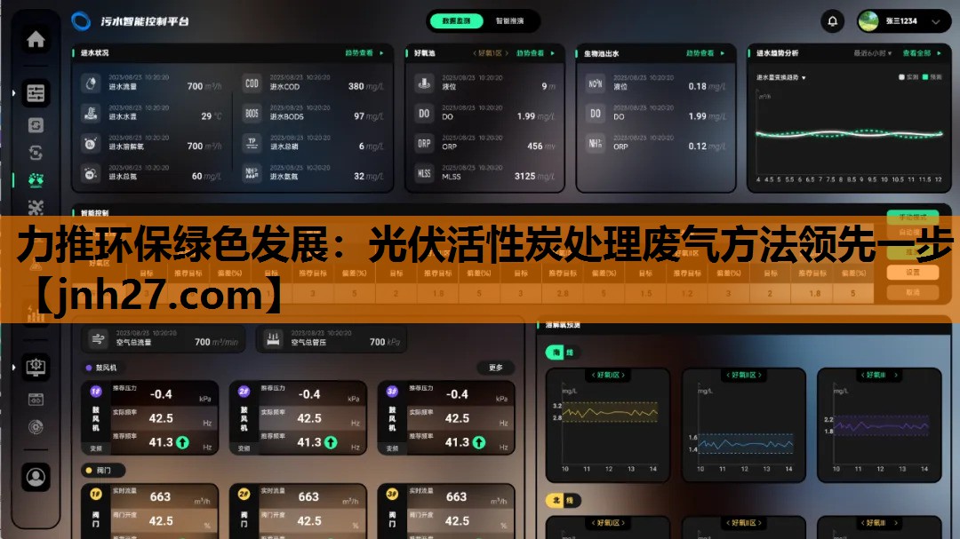 力推环保绿色发展：光伏活性炭处理废气方法领先一步