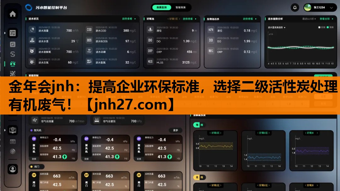 提高企业环保标准，选择二级活性炭处理有机废气！
